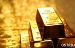 Gold Price Analysis: Key Resistance and Support Levels 17-3-2025