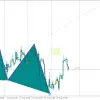 Wolfe Waves