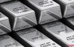 Daily Silver Analysis: Will XAGUSD Break Resistance or Drop to Support ? 17-3-2025