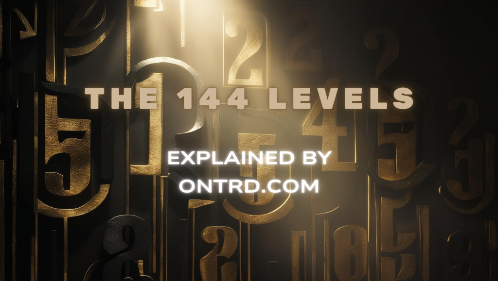 Gann 144 Levels Theory, Practice, and Powerful Strategies