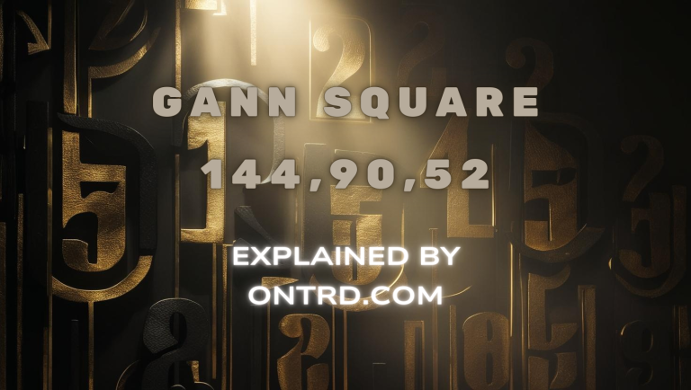 Gann Square of 144, 90, and 52: The King of Time-Price Tools